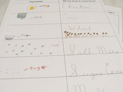 literacy and pancakes book activity