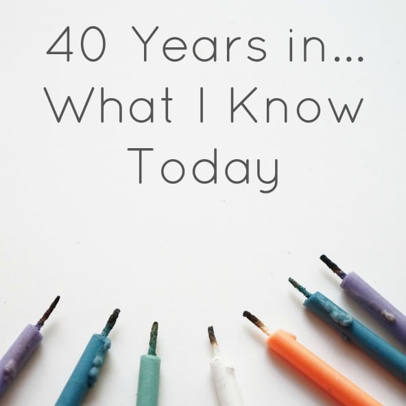 40 years in birthday
