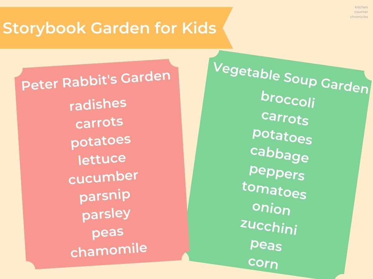 storybook garden for kids title with list of vegetables in peter rabbit garden and vegetable soup garden