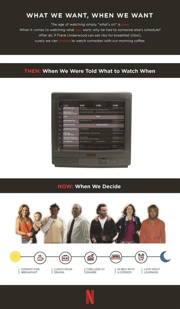 What and when to watch