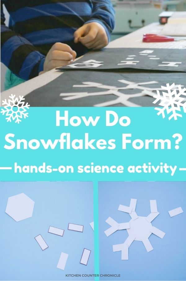 title how do snowflakes form -hands on science activity with images of paper snowflakes