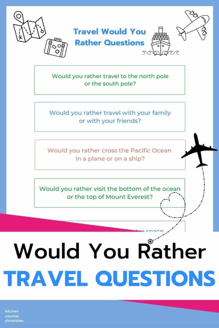 would you rather travel questions printable with title