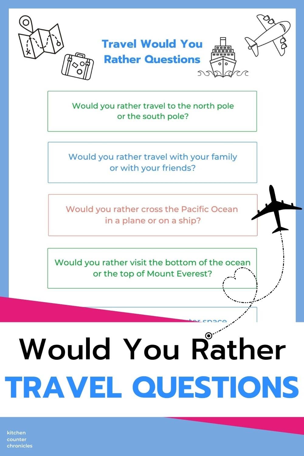 Would You Rather Travel Questions