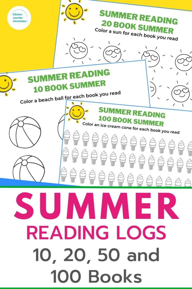 title "summer reading logs 10, 20, 50 and 100 books" image of 3 print outs of summer reading book trackers to color