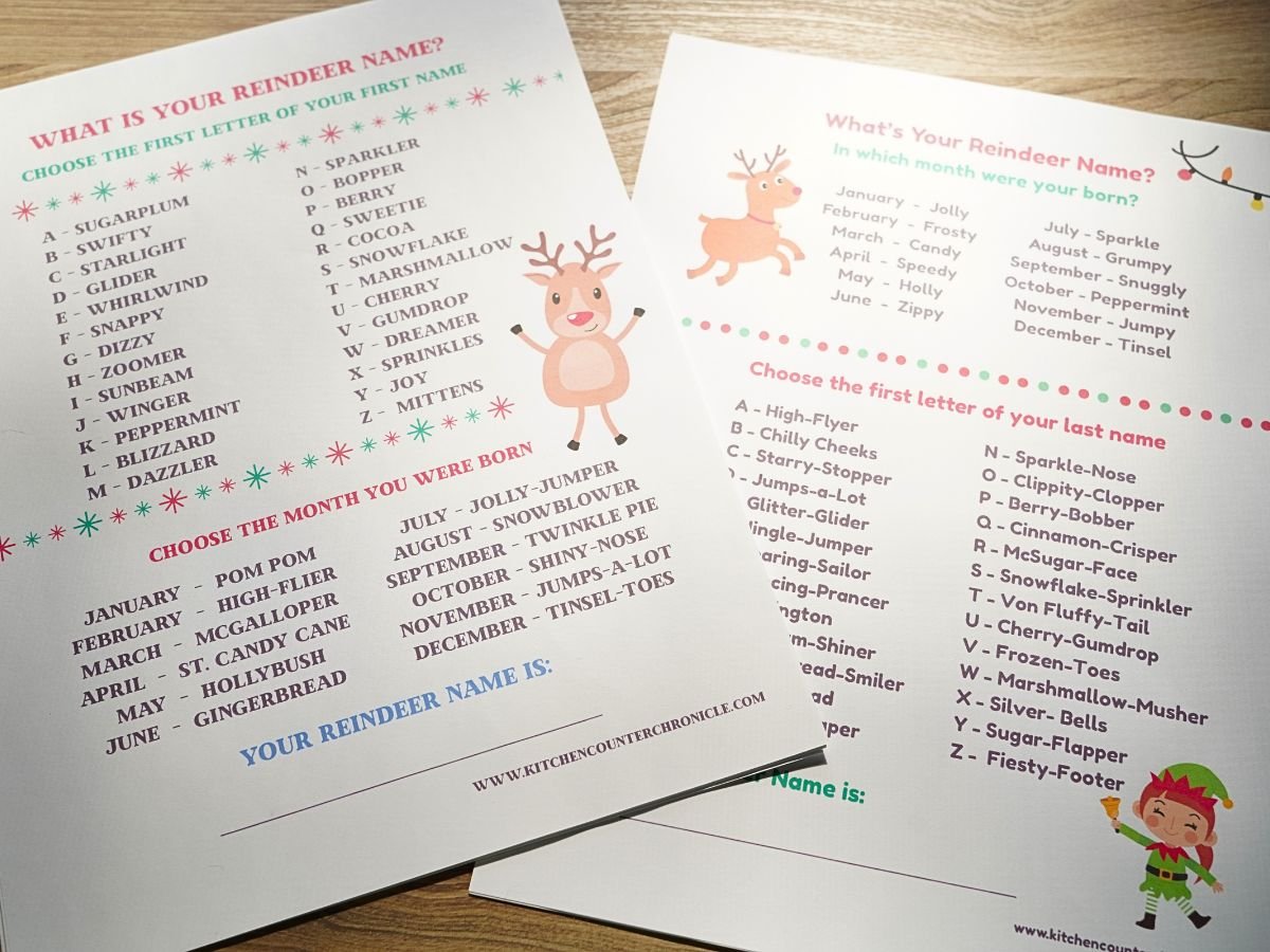 2 print outs of what's your reindeer name game sheets on the table