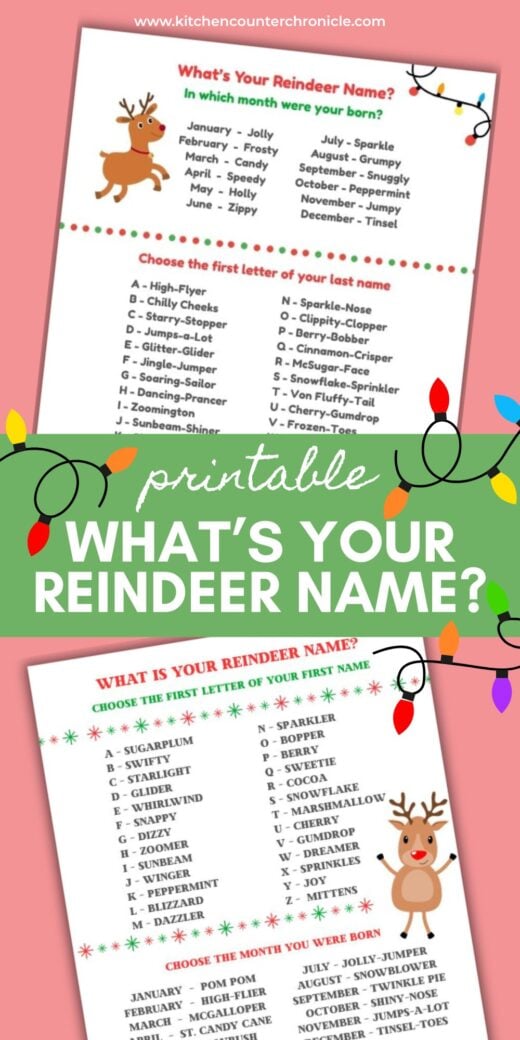 image of 2 printable what's your reindeeer name game sheets printed out and surrounded by Christmas lights pin